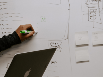 A Guide to SWOT Analysis for Digital Marketers